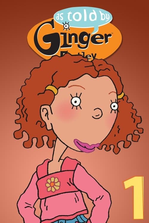 Gingers Welt